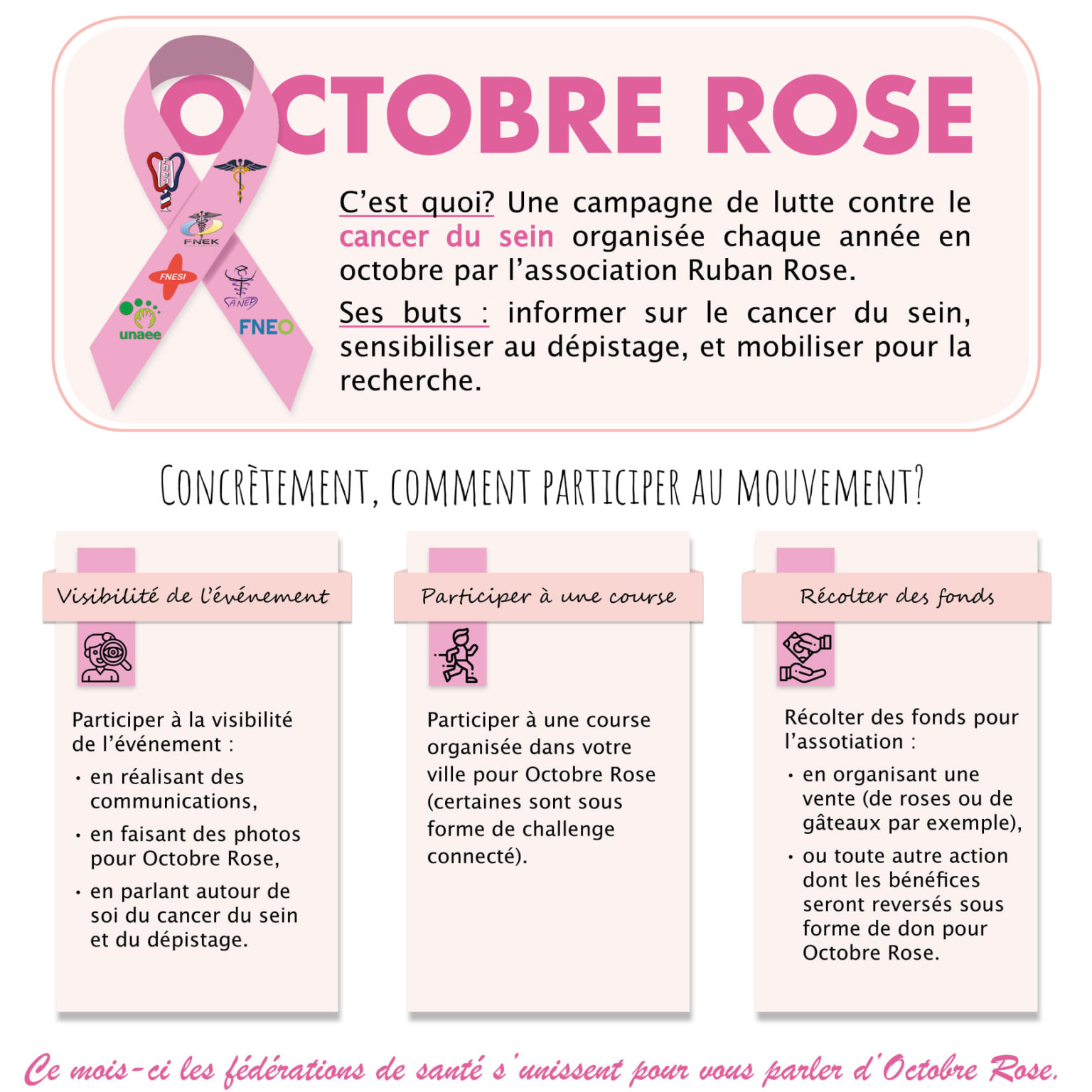 Aujourd’hui débute Octobre Rose ! FNEK