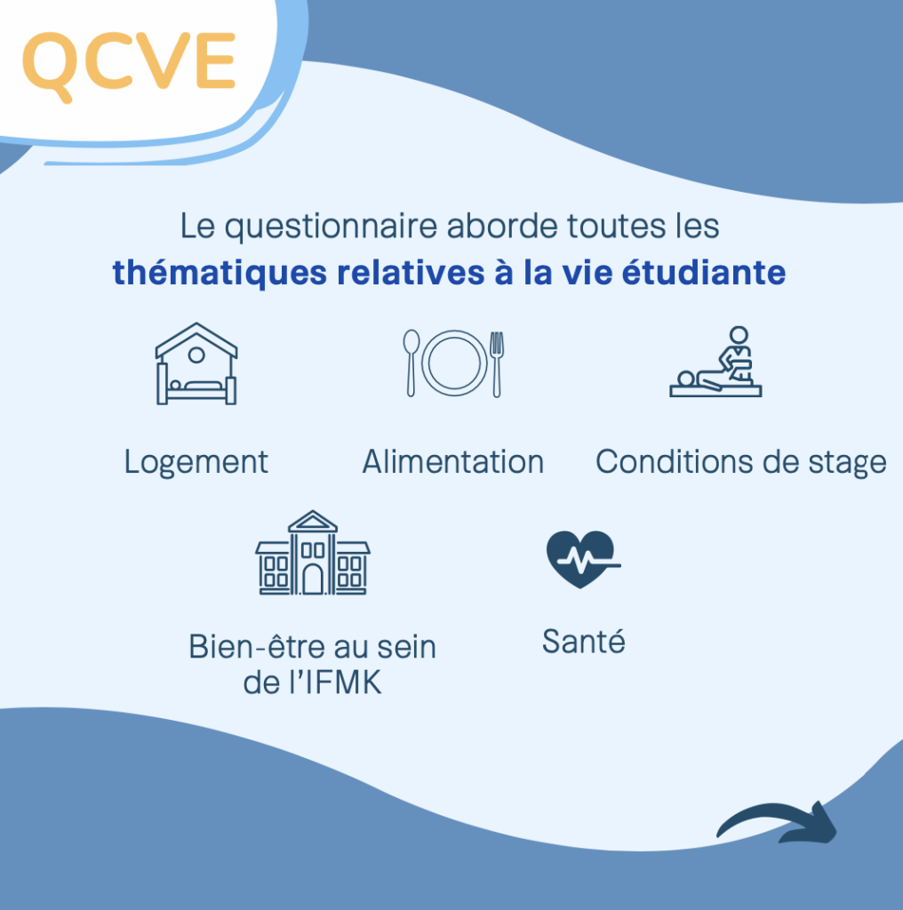 QCVE 2