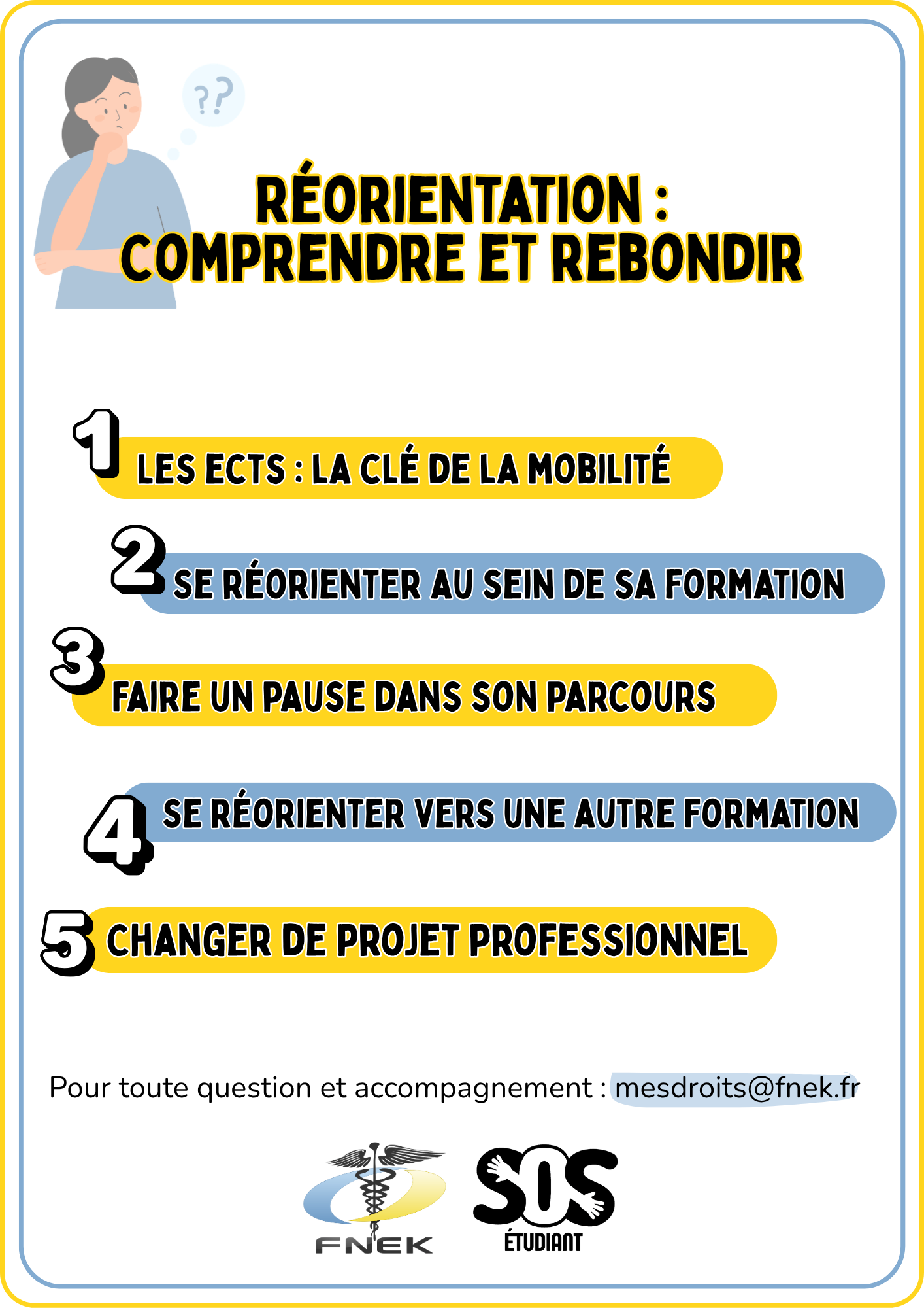 Aide la réorientation